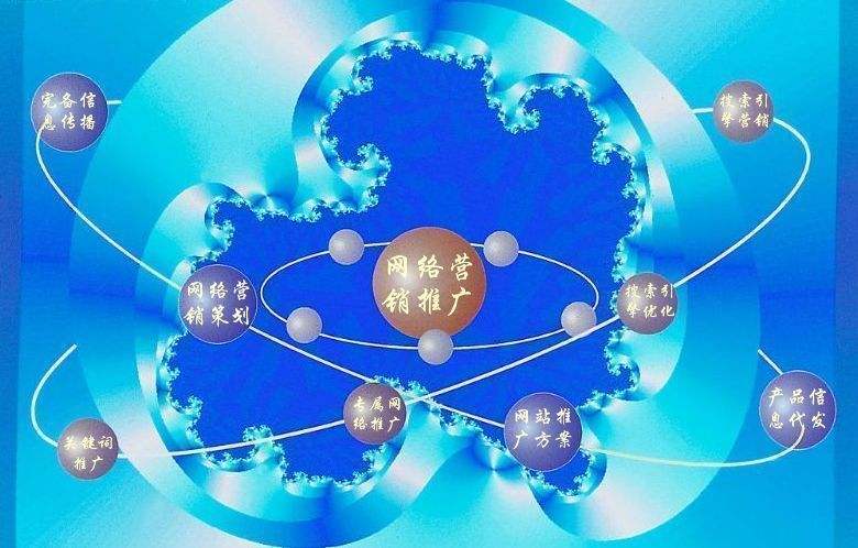 天元新媒体运营企业需要掌握的网络推广技巧有哪些